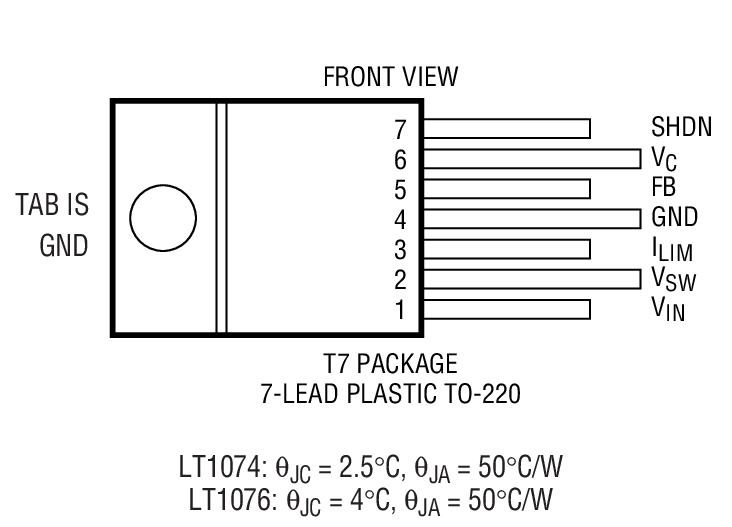 Product Package 3