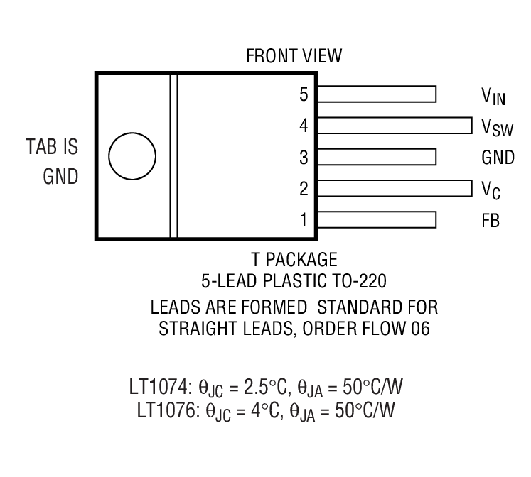 Product Package 6