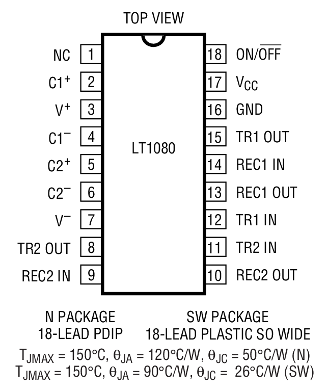 Product Package 1