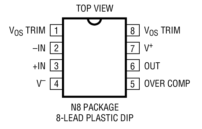 Product Package 1