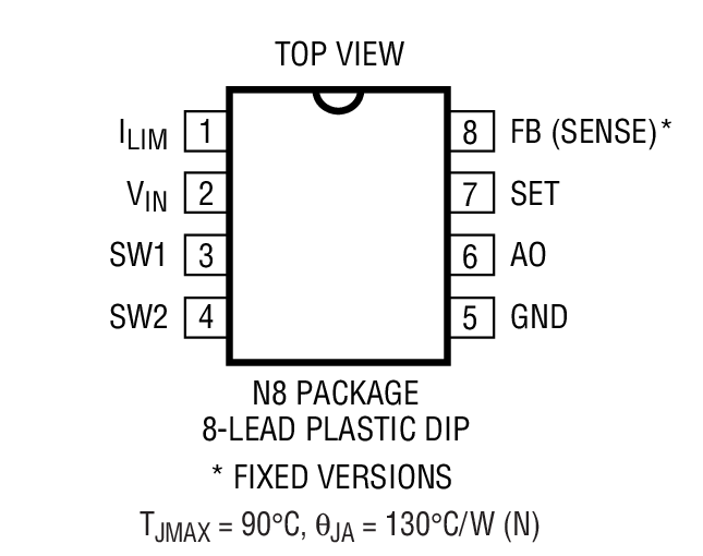 Product Package 1