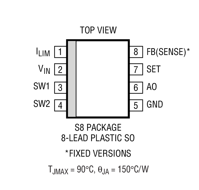 Product Package 2