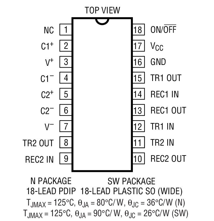 Product Package 1