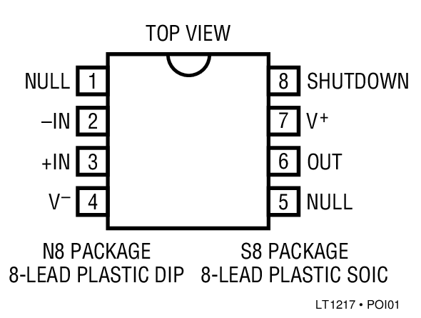 Product Package 1