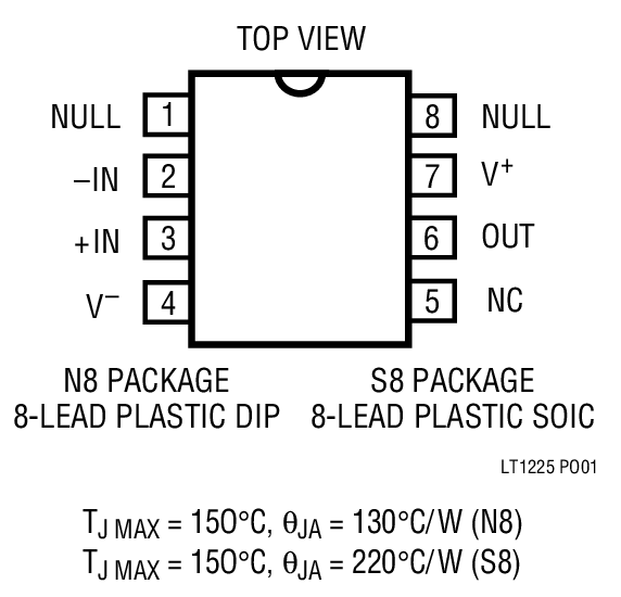 Product Package 1