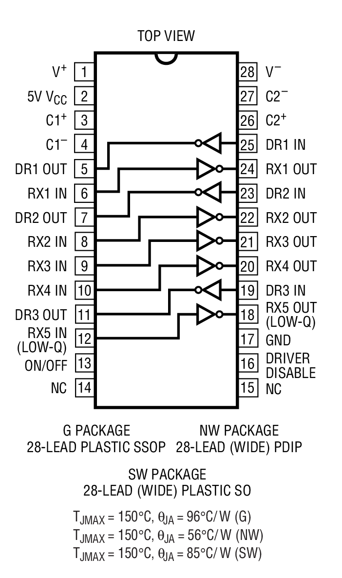 Product Package 1