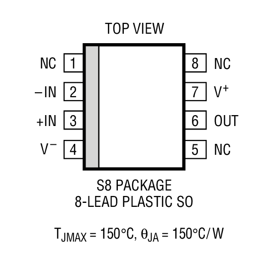 Product Package 1