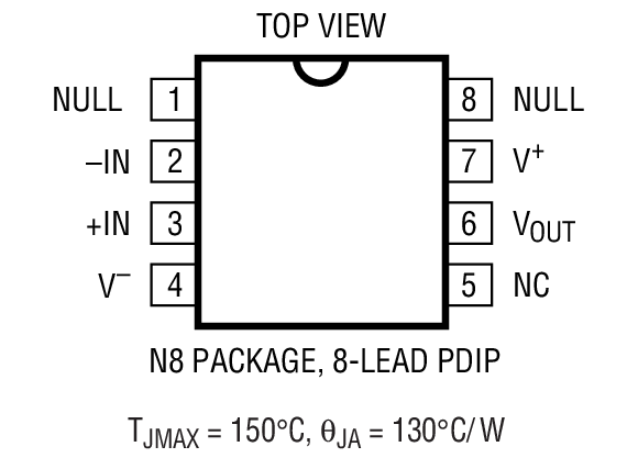 Product Package 1