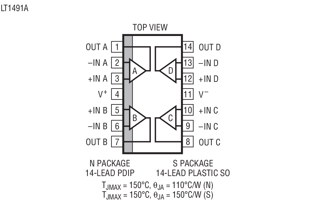 Product Package 4