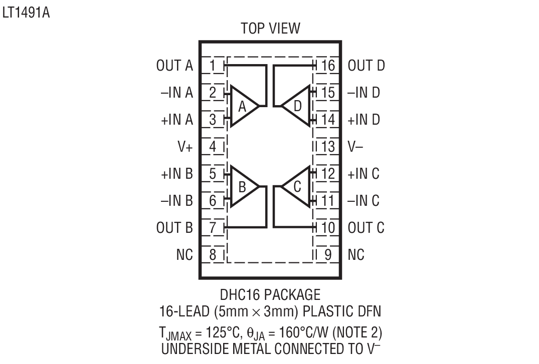 Product Package 5