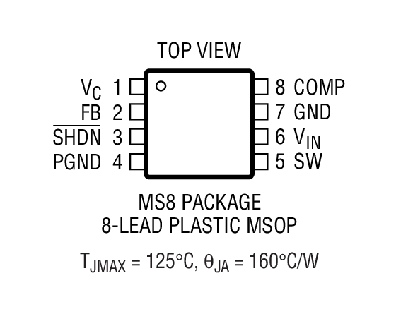 Product Package 1