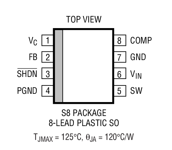 Product Package 2