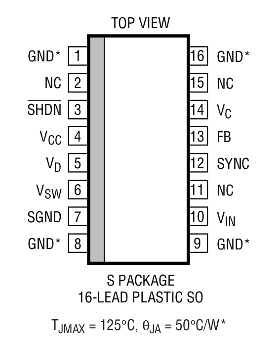 Product Package 1