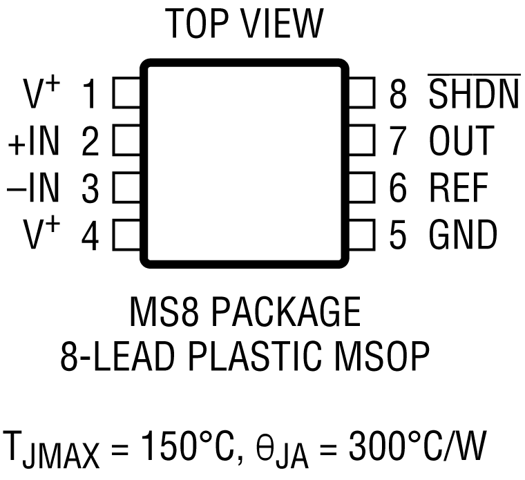 LT1999-10-1999-20-1999-50 Pin configuration