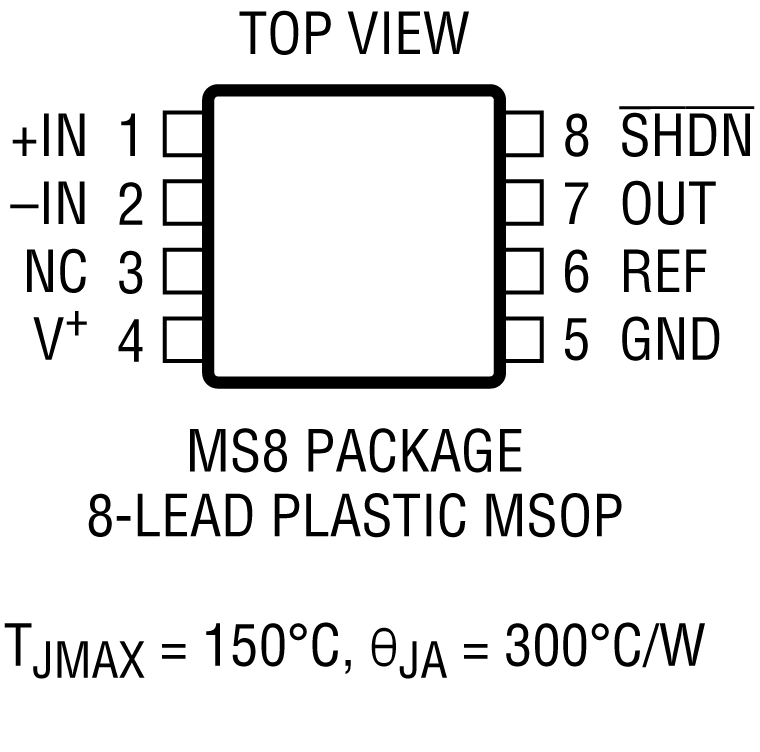 LT1999-10-1999-20-1999-50 Pin Configuration