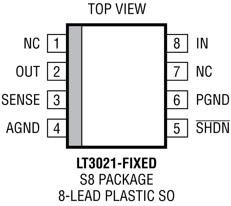 LT3021 Pin Configuration