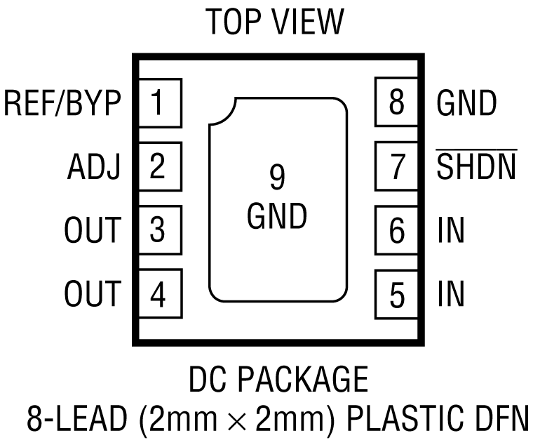 LT3060 Pin Configuration