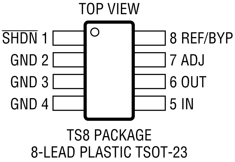 LT3060 Pin Configuration
