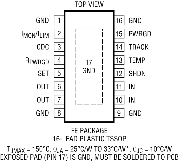 LT3086-EP Pin Configuration
