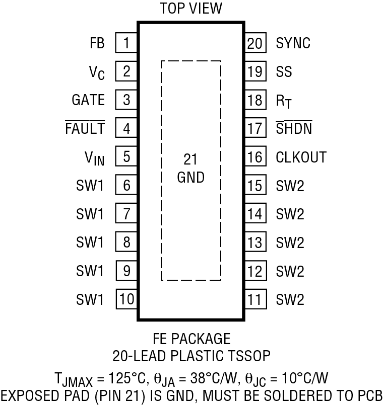 LT3579-3579-1 Pin Configuration