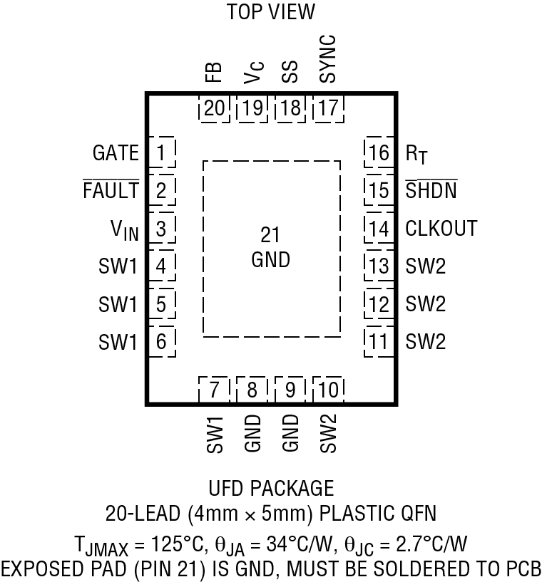 LT3579-3579-1 Pin Configuration