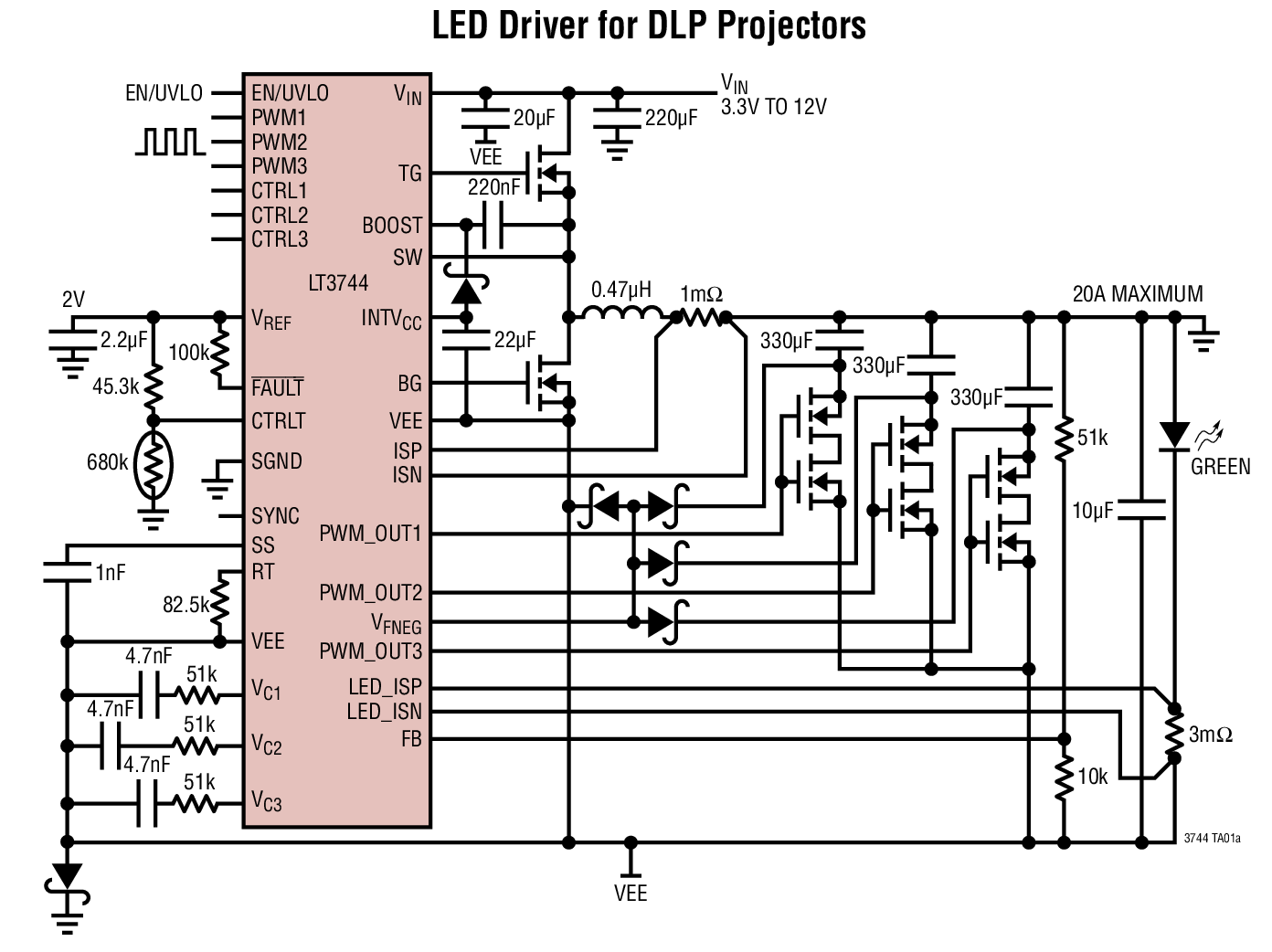 LED Driver for DLP Projectors