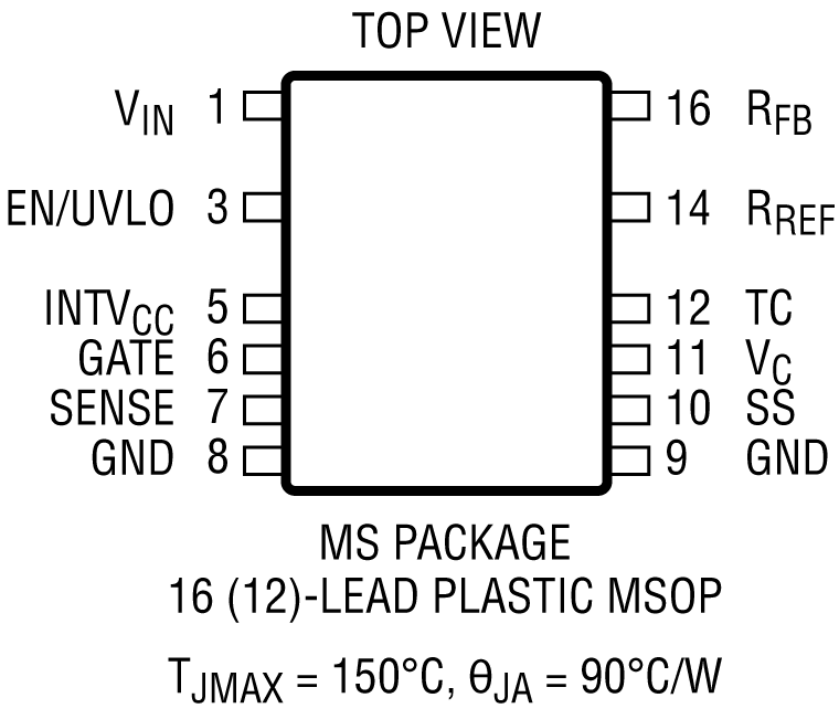 LT3748 Pin Configuration