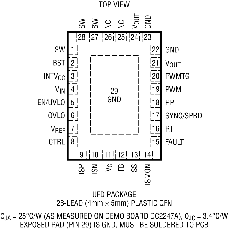 LT3922-1 Pin Configuration