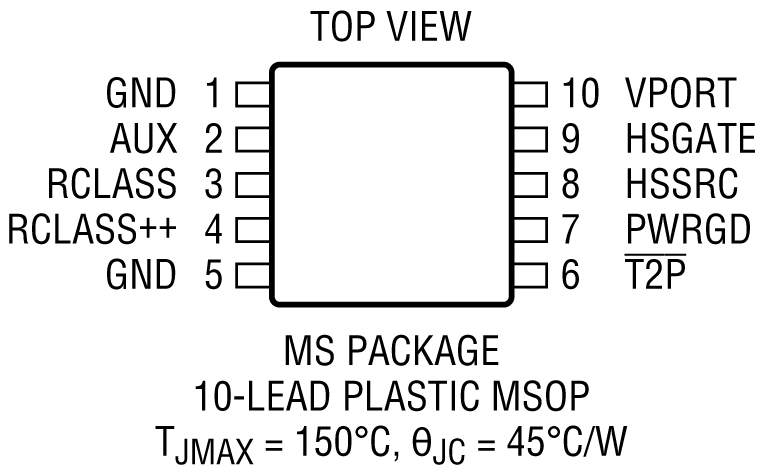 LT4294 Pin Configuration