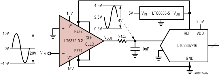 LT6372-0.2 Application Circuit