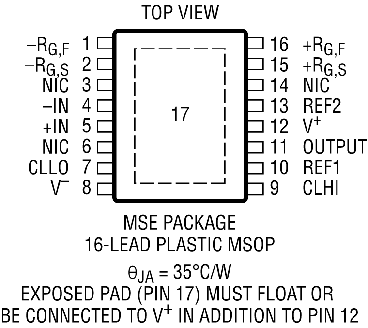 LT6372-0.2 Pin Configuration