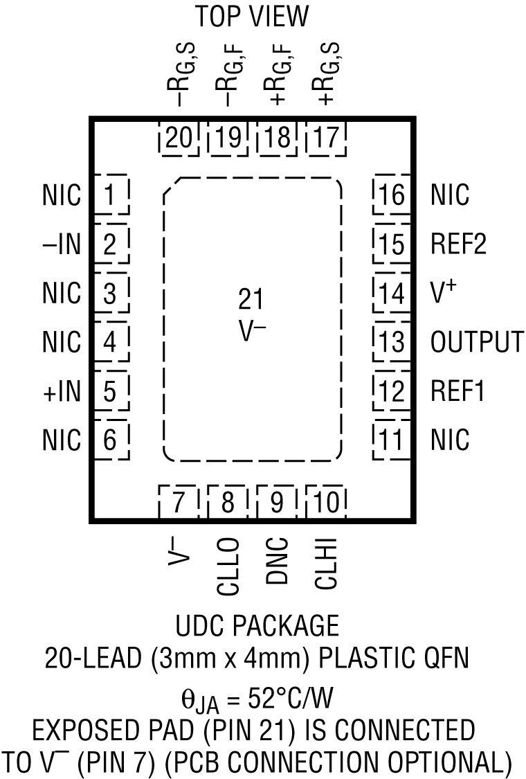 LT6372-1 Pin Configuration