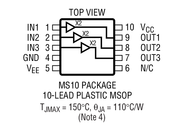 Product Package 1