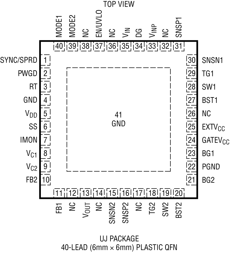 LT8210 Pin Configuration
