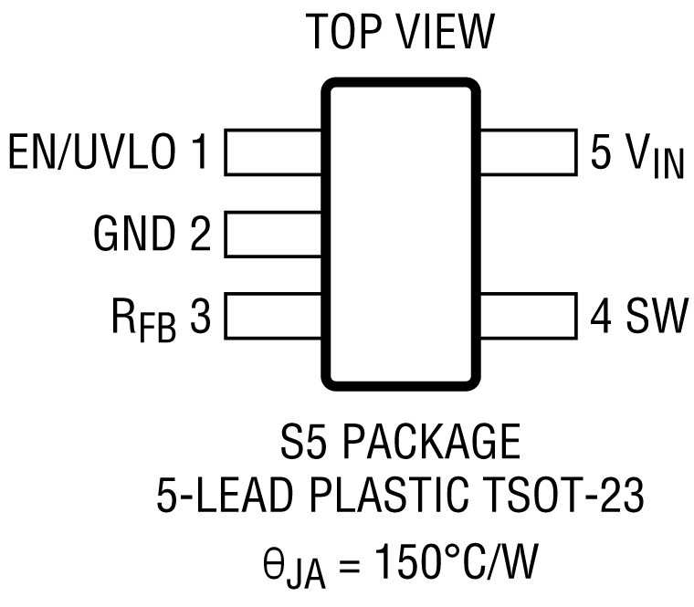 LT8301 Pin Configuration
