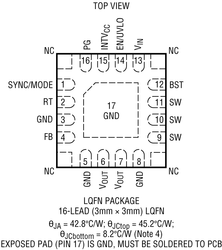 LT8336 Pin Configuration
