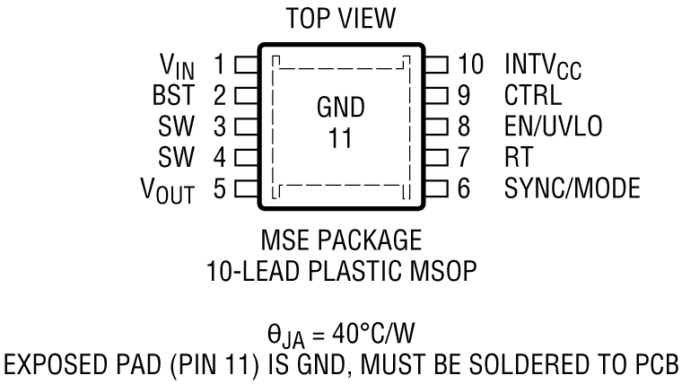 LT8338 Pin Configuration