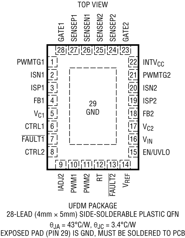 LT8355-1 Pin Configuration