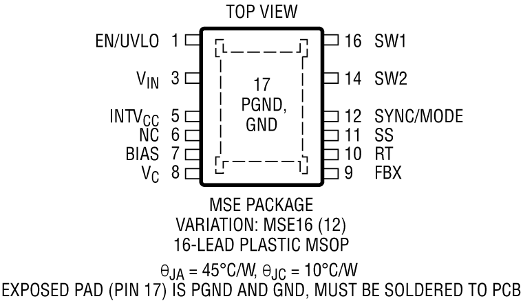 LT8362 Pin Configuration