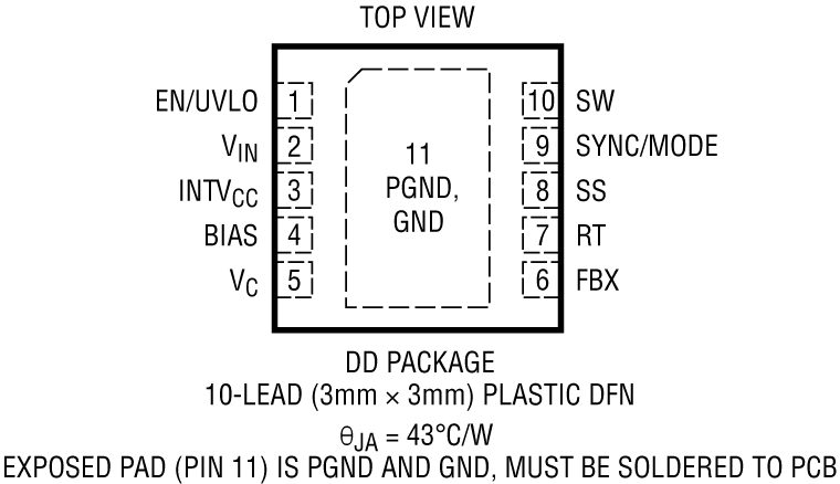 LT8362 Pin Configuration