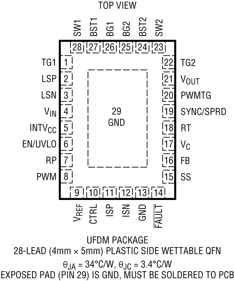 LT8393 Pin Configuration