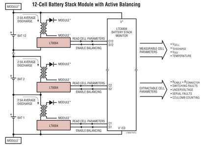 12-Cell Battery Stack Module with Active Balancing