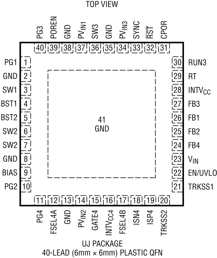 LT8603 Pin configuration