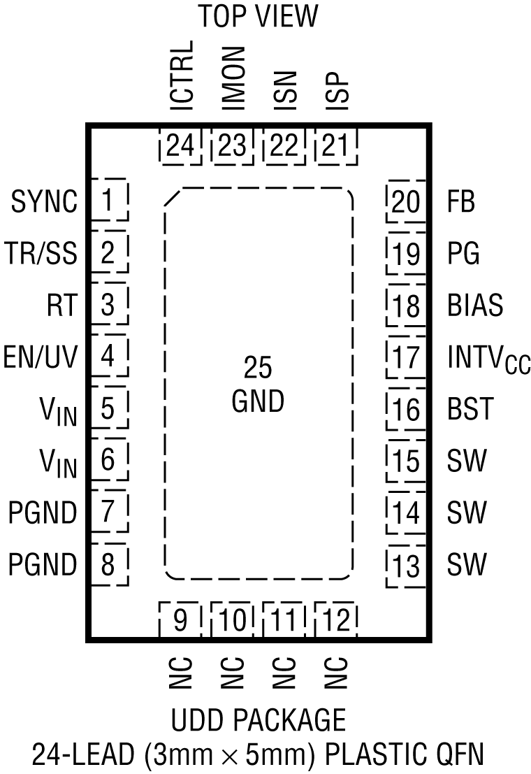 LT8611 Pin Configuration