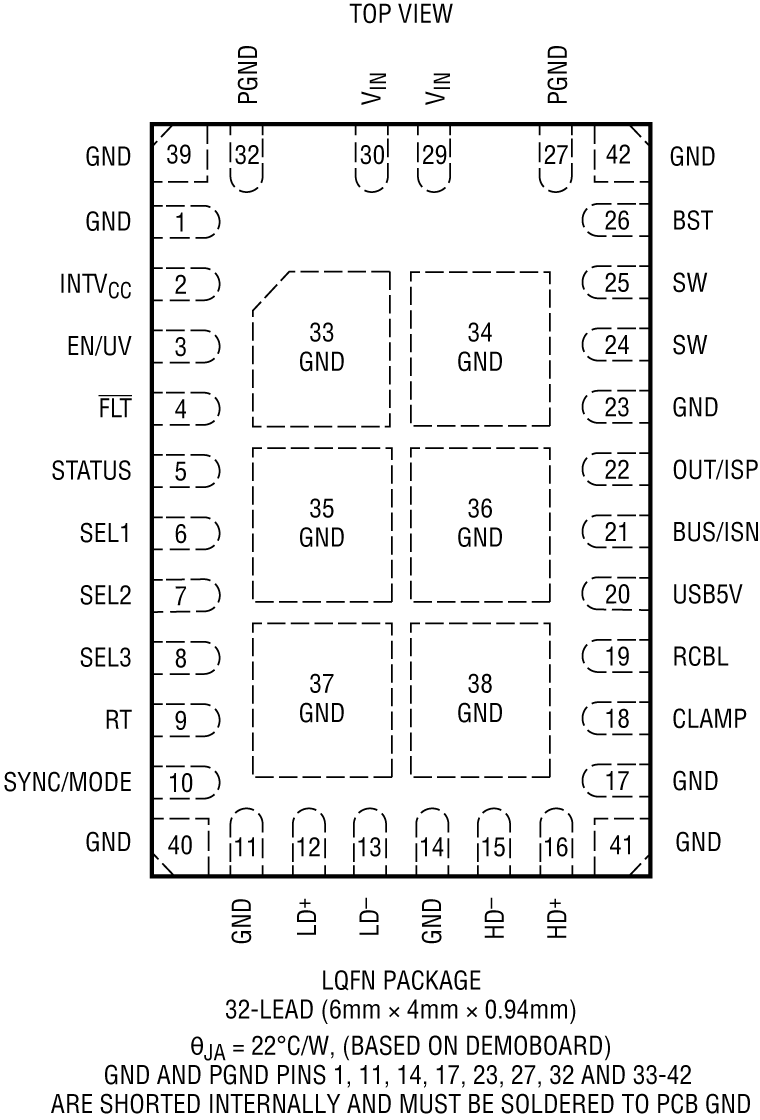 LT8698S/LT8698S-1 Pin Configuration