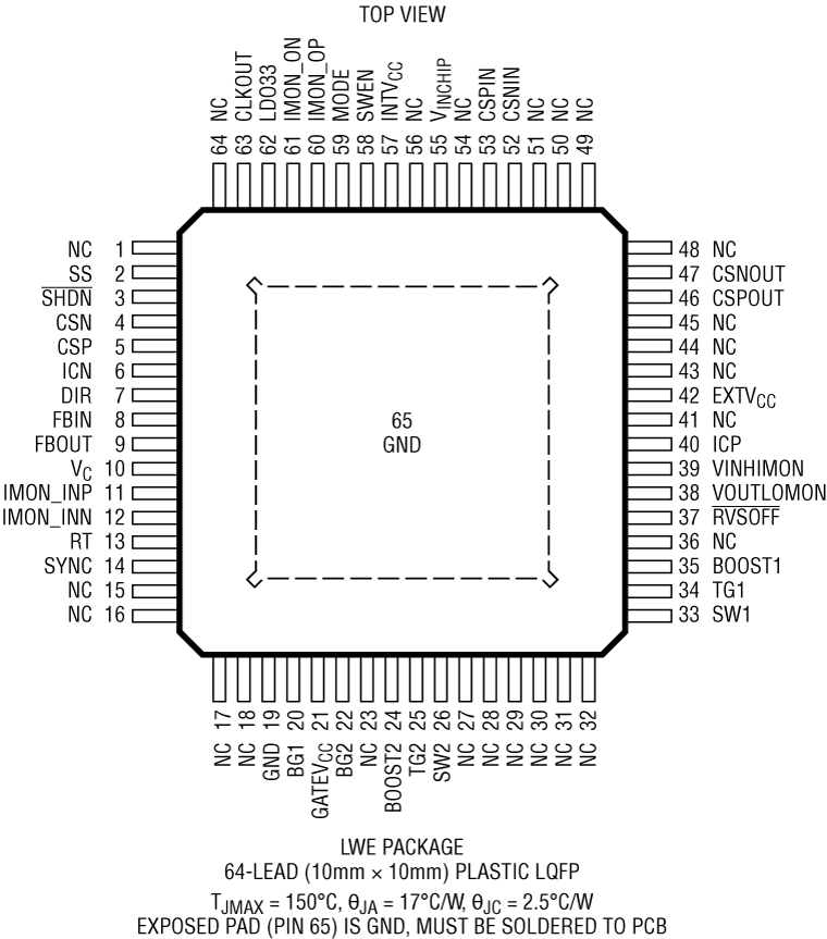 LT8708 Pin Configuration