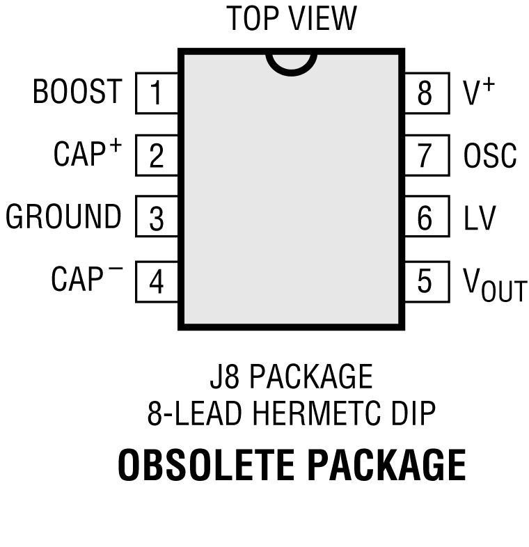 LTC1044_7660 Pin Configuration