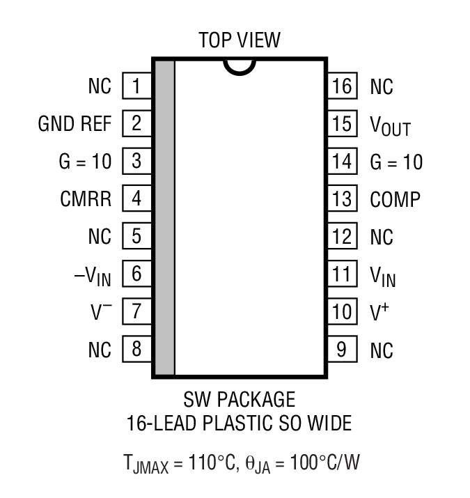 Product Package 2