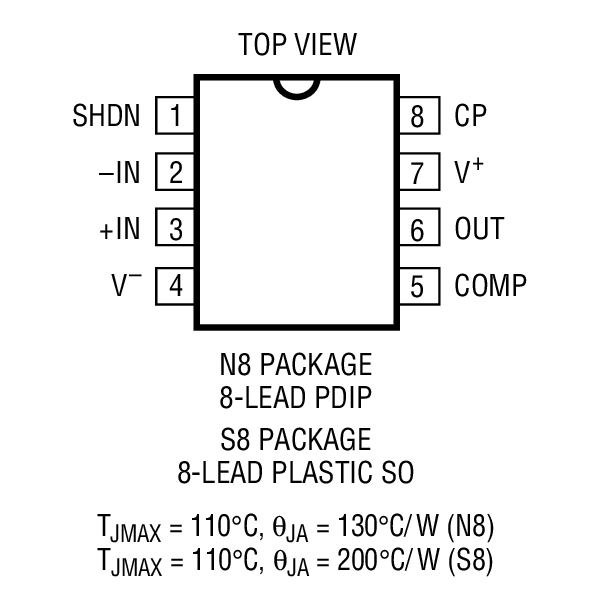 Product Package 1
