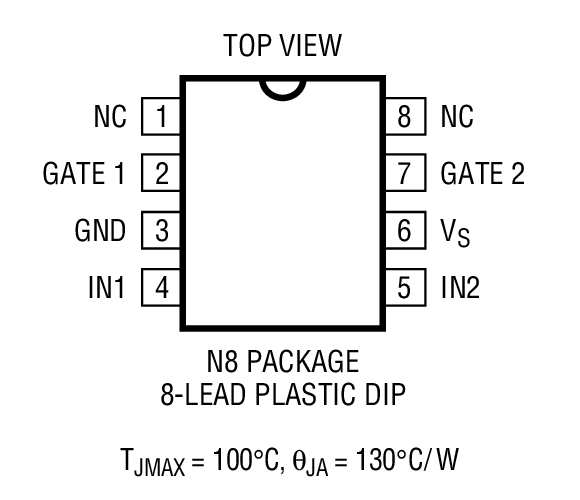 Product Package 1